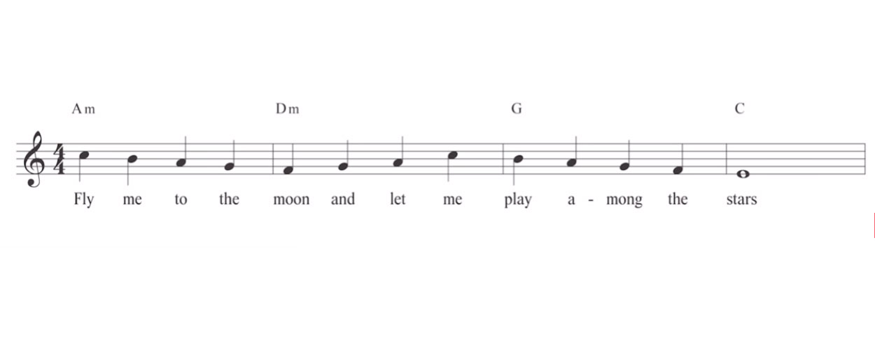 Fly Me to the Moon Melody Explained